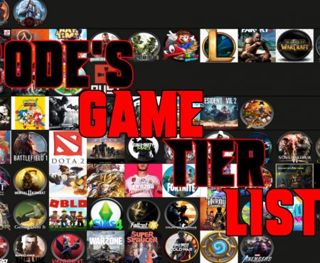 Code’s Game Tier List (Trigger Warning)